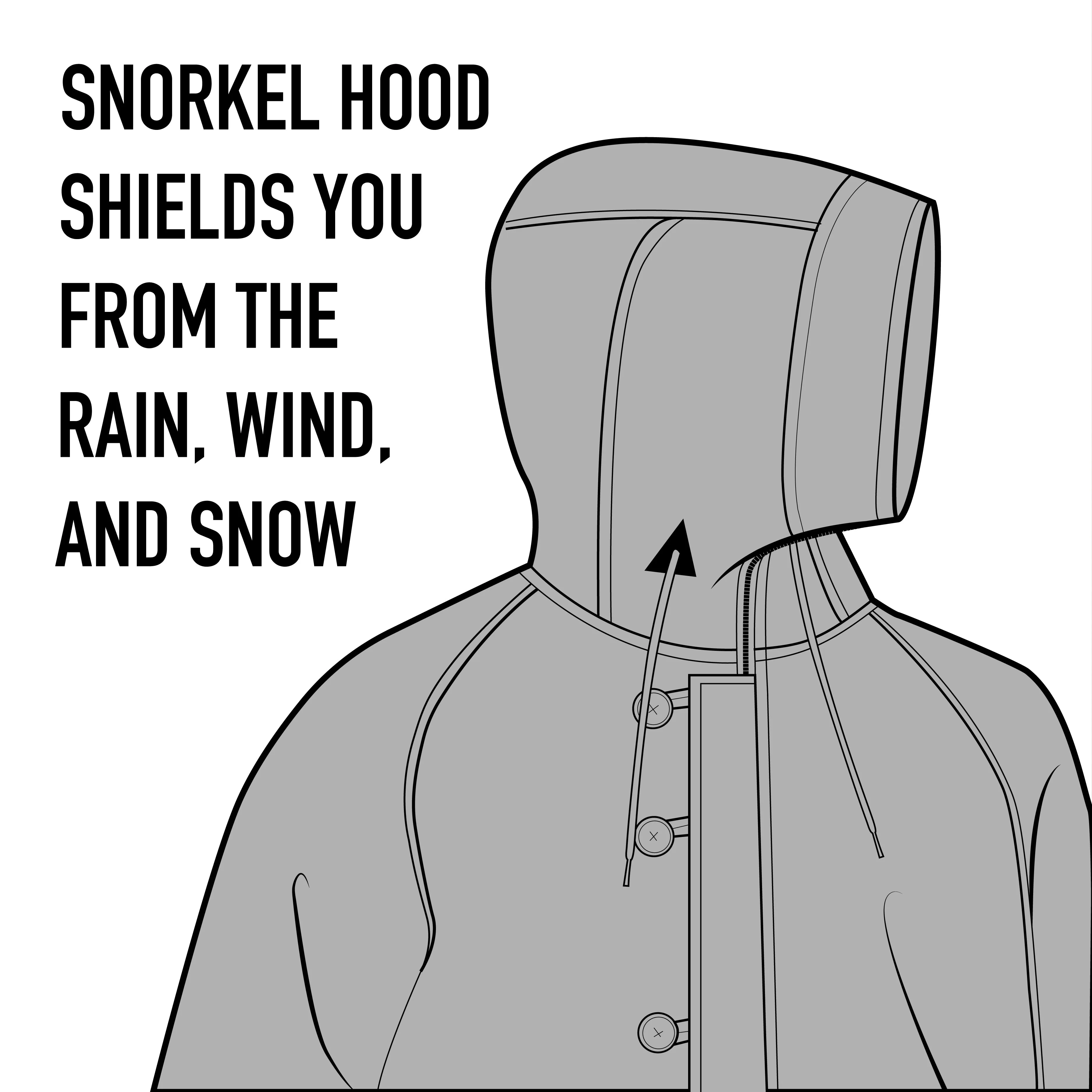N-3B Snorkel Parkas